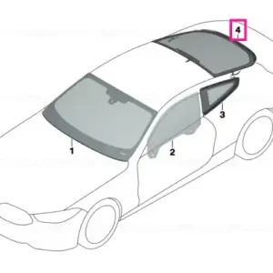 Rear window green SSG - BMW Cumpărături sigure