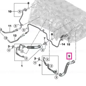 Reducere specială Coolant hose for exhaust turbocharger - BMW