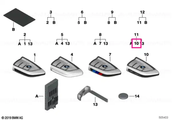 Discount Remote control Individual ECE+ROW+US - BMW
