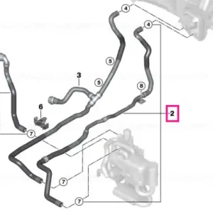 Coolant hose, supply 2 - BMW Reduceri