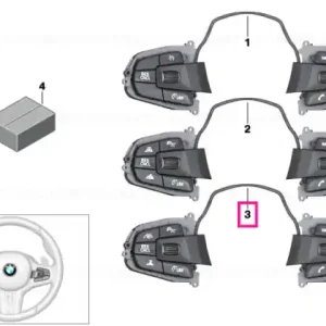 Comutator multifunctie volan M-Sport - BMW Plată sigură