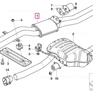 Retur gratuit Centre muffler - BMW
