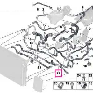 Reducere extra Furtun radiator - BMW