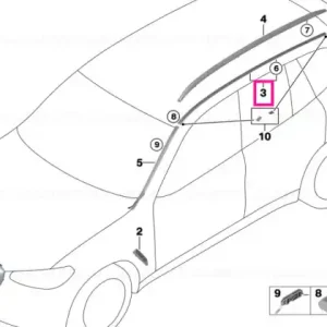 Calitate înaltă Ornament bandă acoperiș dreapta - BMW