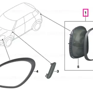 Plată securizată Kit retrofit faruri MINI Black Line R60 SAE - BMW - Mini