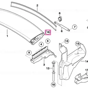 Retur gratuit Arc de revenire - BMW