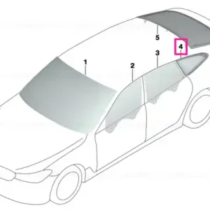 Side window, green fixed, rear left SSG - BMW Livrare gratuită