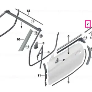 Reducere Strip, side panel, right - BMW