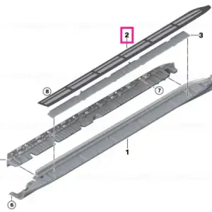 Running board, rocker panel, right - BMW Reducere
