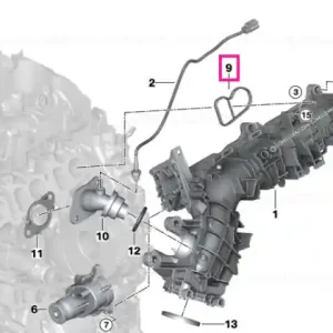 Bestseller Profil-garnitură - BMW