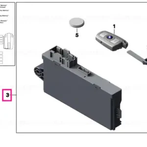 Ultima șansă Set, radio R/C with FEM - M Sport 434 MHZ - BMW