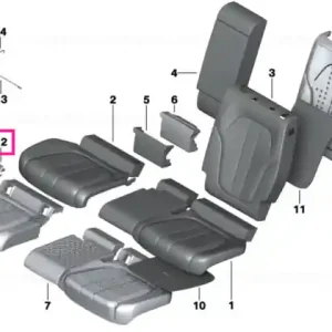 Acoperire Isofix SCHWARZ - BMW Popular