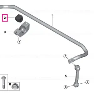 Stabilizer rubber mounting M14X1.5X115 - BMW Preferatul clienților