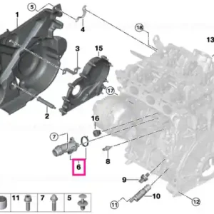 Retur ușor Conector - BMW