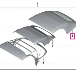 Capac acoperiş convertibil SCHWARZ - BMW Ofertă exclusivă