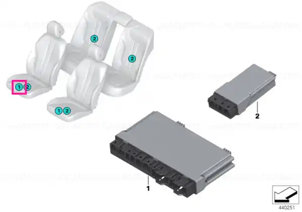 Seat module - BMW Plată securizată