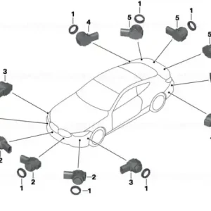 Ultrasonic sensor, color code - BMW Chilipir