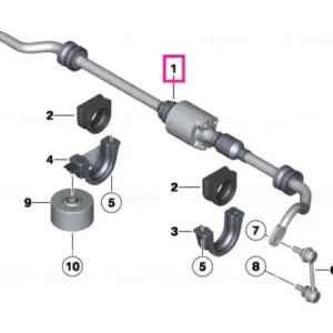 Reducere Active stabilizer rear - BMW