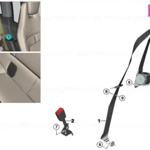 Discount Ghid curea stânga - BMW