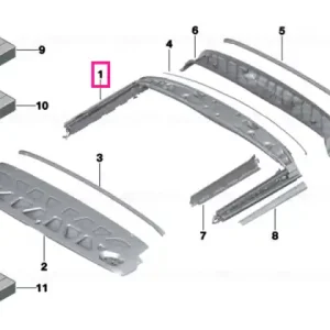 Ultima șansă Assy sunroof - BMW - Mini