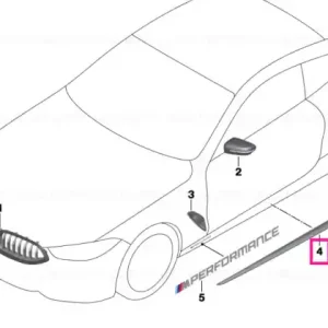 Sill attachment, carbon, right M PERFORMANCE - BMW Cumpărături sigure