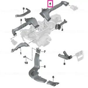 Bestseller Cold air duct, right - BMW