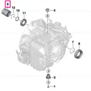 Arbore intermediar - BMW Plată sigură