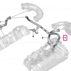 Bestseller Furtun admisie ventilație cărtuș - BMW