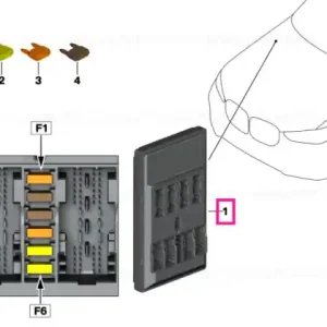 Body Domain Controller BDC - BMW Comandă acum