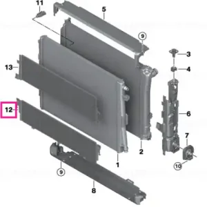 Cel mai vândut Stone chip guard bottom - BMW