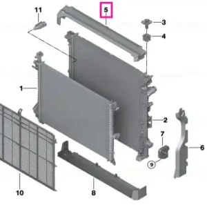 Capac superior - BMW Doar azi
