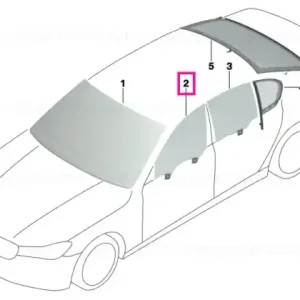 Retur ușor Side window, door, right front VSG - BMW