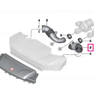 Cumpără online Rubber boot 5-8 - BMW