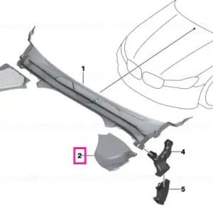 Reduceri Capac tablă vânt, partea 2 - BMW