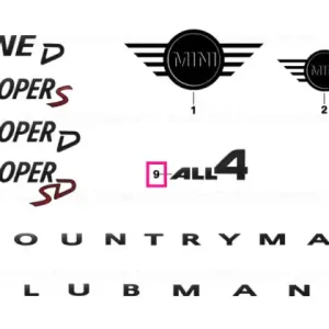Preț mic Lettering ALL 4 - BMW - Mini