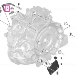 Tub ventilație - BMW Promoție