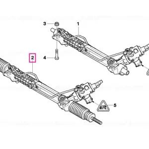 Bestseller Schimb volan hidraulic Servotronic - BMW