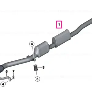 Transport gratuit Front silencer - BMW - Mini