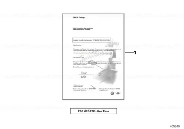 Cumpărături sigure USB Update Road Map Europe Route 2019 EAST - BMW