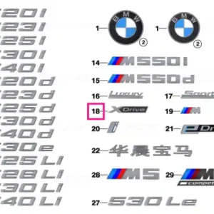 Cumpără online Lettering X-DRIVE - BMW