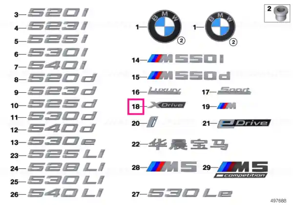Cumpără online Lettering X-DRIVE - BMW