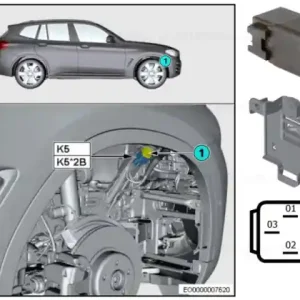 Cumpără acum Suport releu ventilator motor - BMW