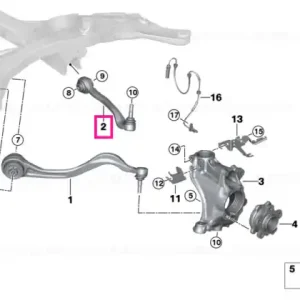 Reduceri Braţ suspensie cu montură elastică stânga - BMW