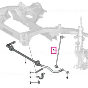 Cumpărături sigure Swing support, front, right - BMW