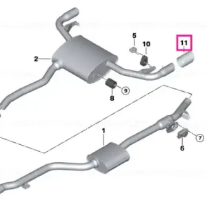 Tailpipe trim D=90MM - BMW Plată securizată