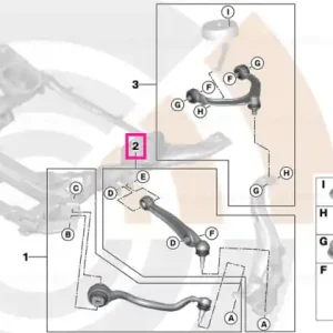 Calitate înaltă Set reparatie brat suspensie inferior, dreapta, Kit Value Parts - BMW X5 F15, X6 F16