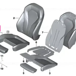 Acoperire scaun sport piele LCFF,LCFI LCFF,LCFI ELF.W - BMW Ultima șansă