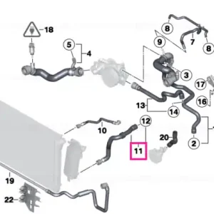 Cumpărături sigure Coolant hose - BMW